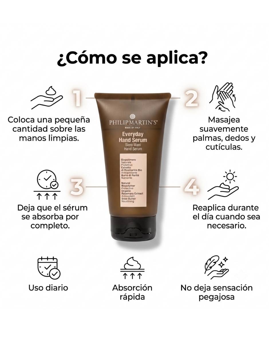 Crema para manos recomendada para humectar día y noche Everyday todo tipo de piel 3