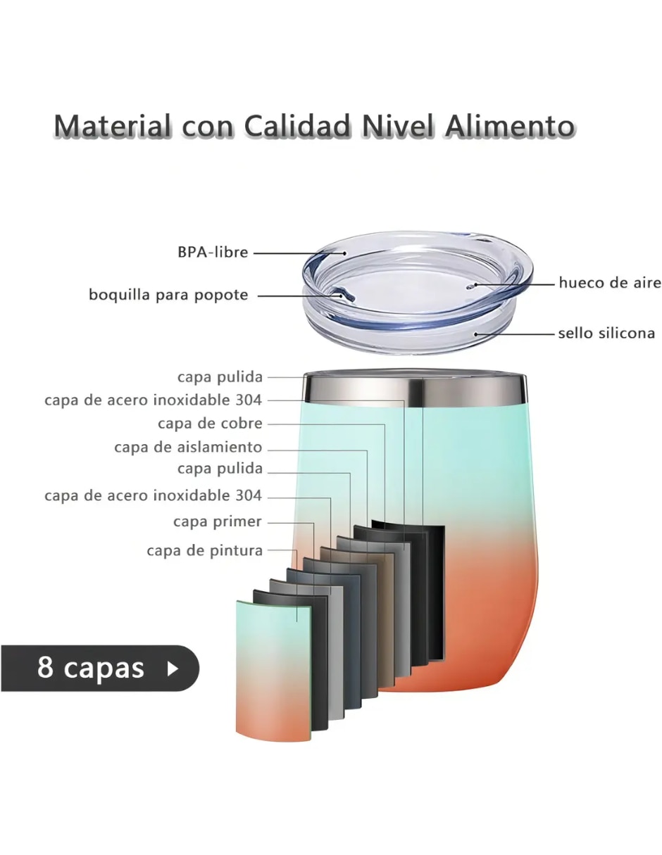 Set termo con tapa a presión