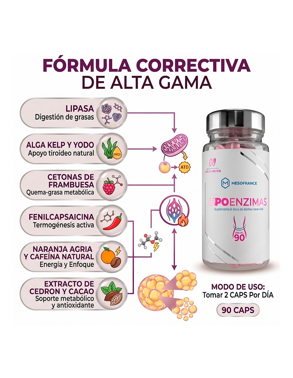 Lipoenzimas con cetonas de frambuesa de 90 cápsulas