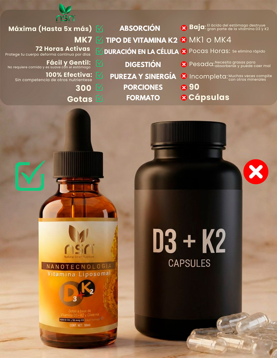 NSN con Vitamina D3 y K2 sabor naranja de 50 ml 6