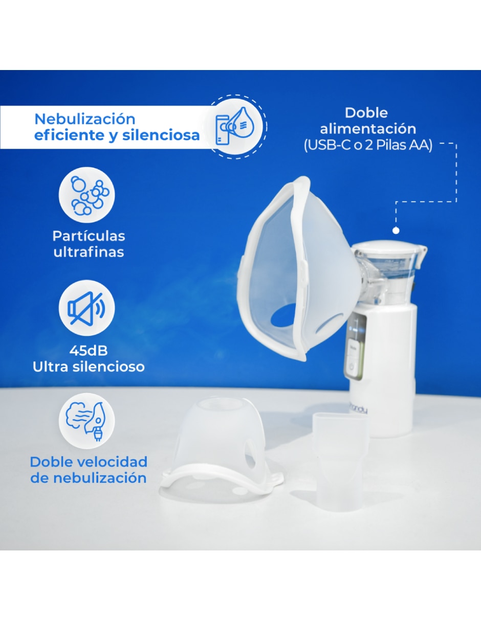 Nebulizador 6