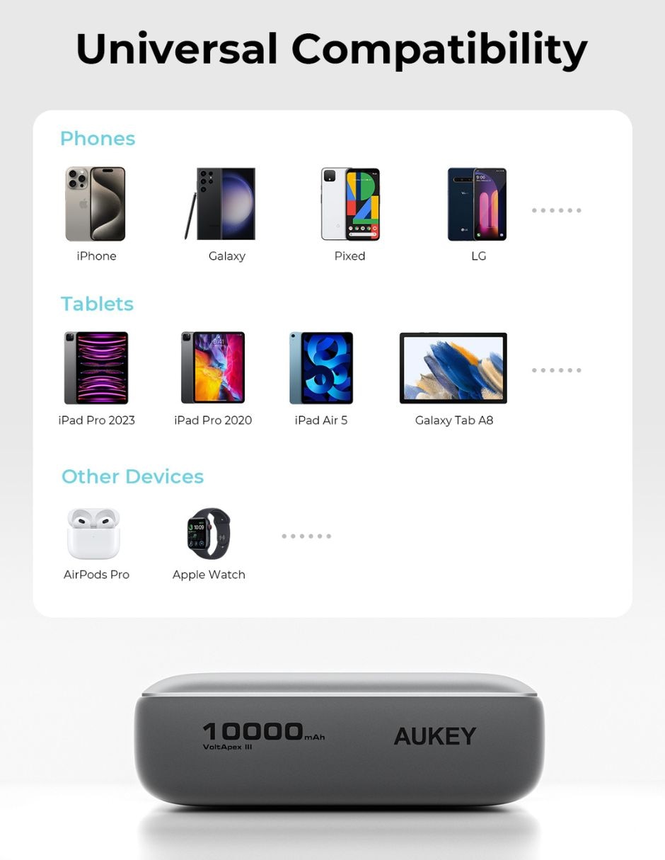 Batería portátil aukey 10000 mah