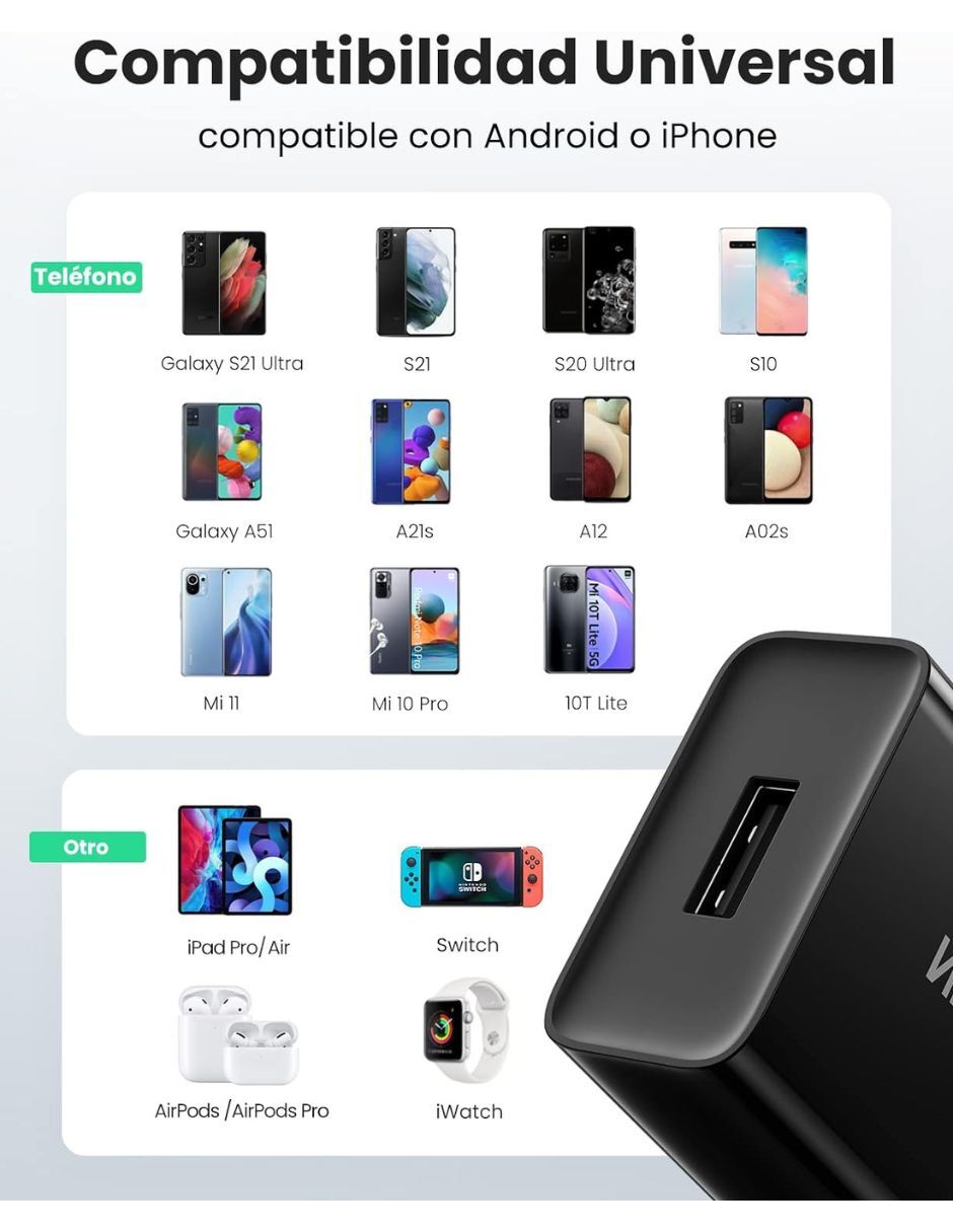 Cargador pared de carga rápida 3.0 USB tipo A 18 W 4