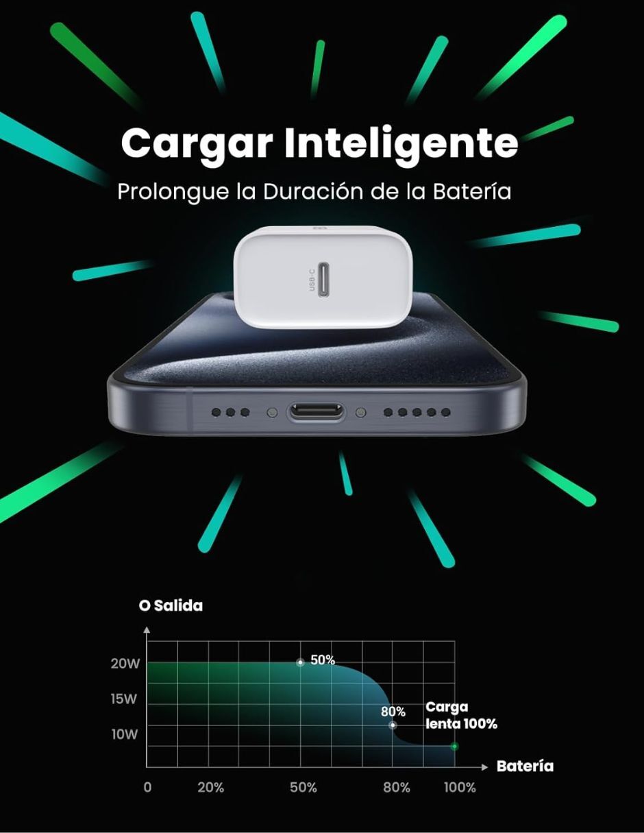 Cargador pared USB tipo C 20 W 3
