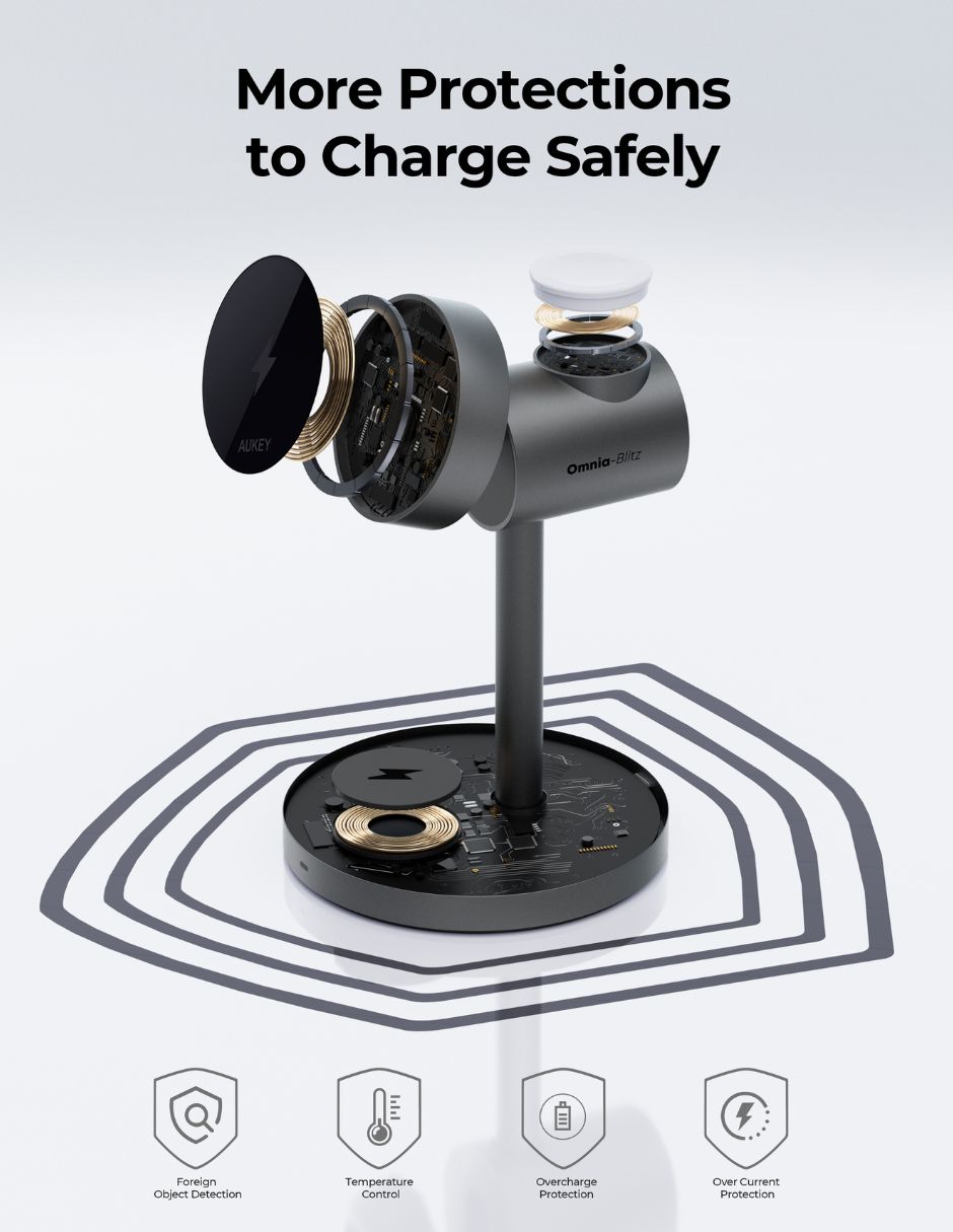 Cargador inalámbrico aukey usb tipo c 15 w