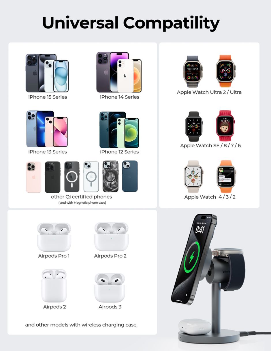 Cargador inalámbrico aukey usb tipo c 15 w