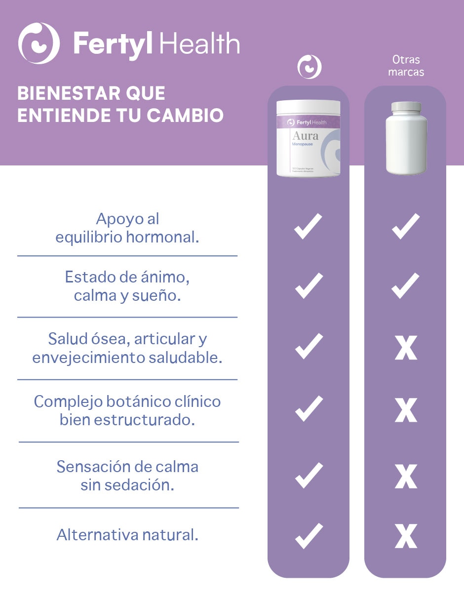 Aura Menopause con L-Teanina de 120 cápsulas