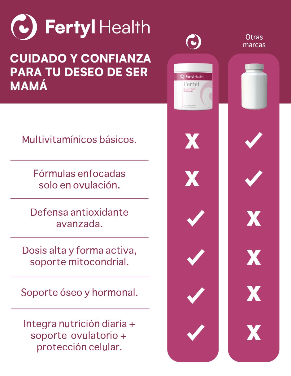Bienestar preconcepción con shatavari de 120 cápsulas 4