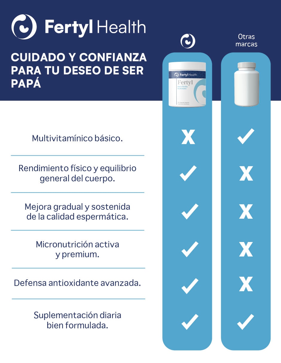 Men’s Fertility Bienestar con zinc de 90 Cápsulas 4