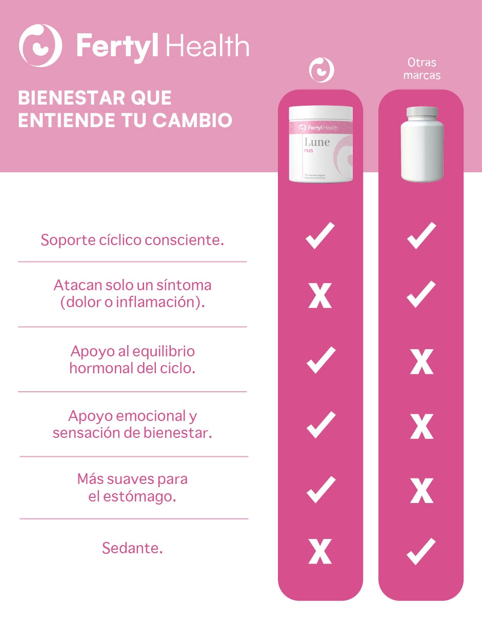 Lune PMS Support Bienestar Femenino con L-Teanina de 120 cápsulas