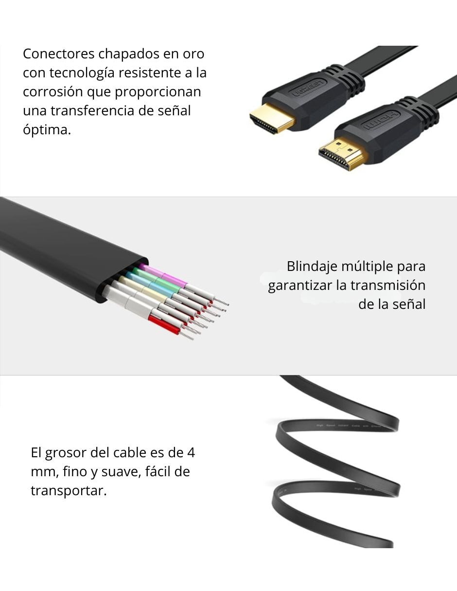 Cable HDMI de 1.5 m 2