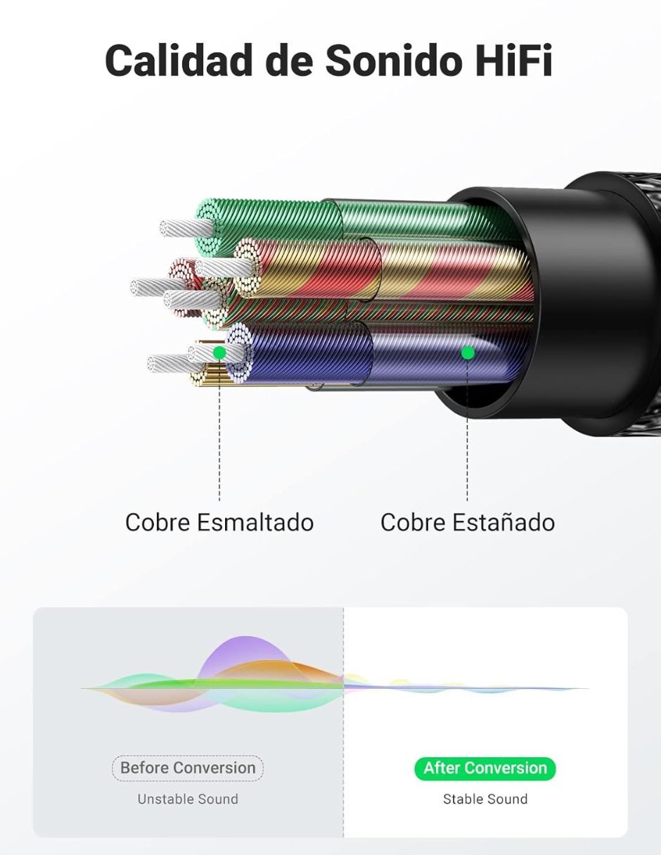 Cable auxiliar 3.5 mm Ugren de 90 cm 5