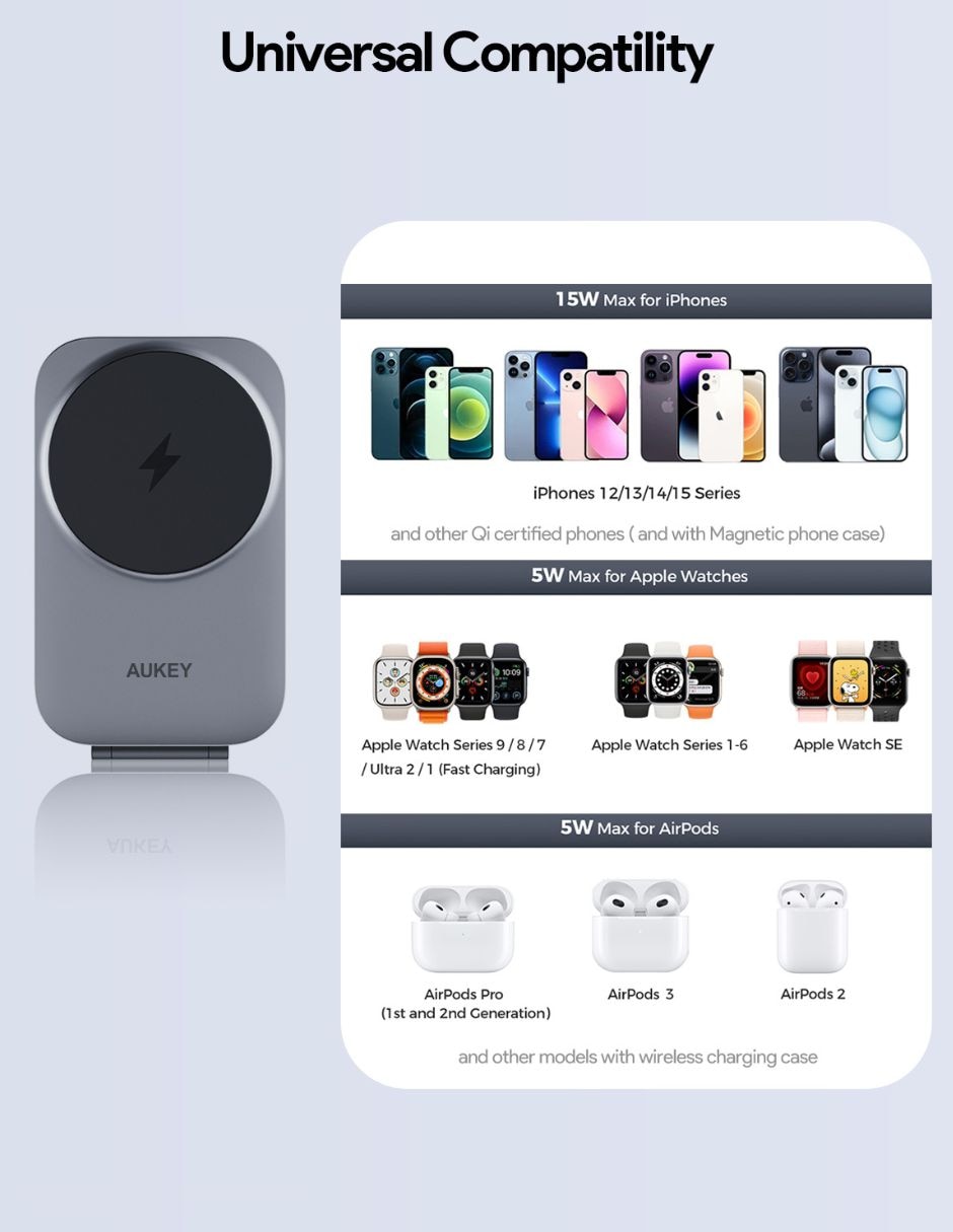 Estación de carga 3 en 1 aukey usb tipo c 15 w