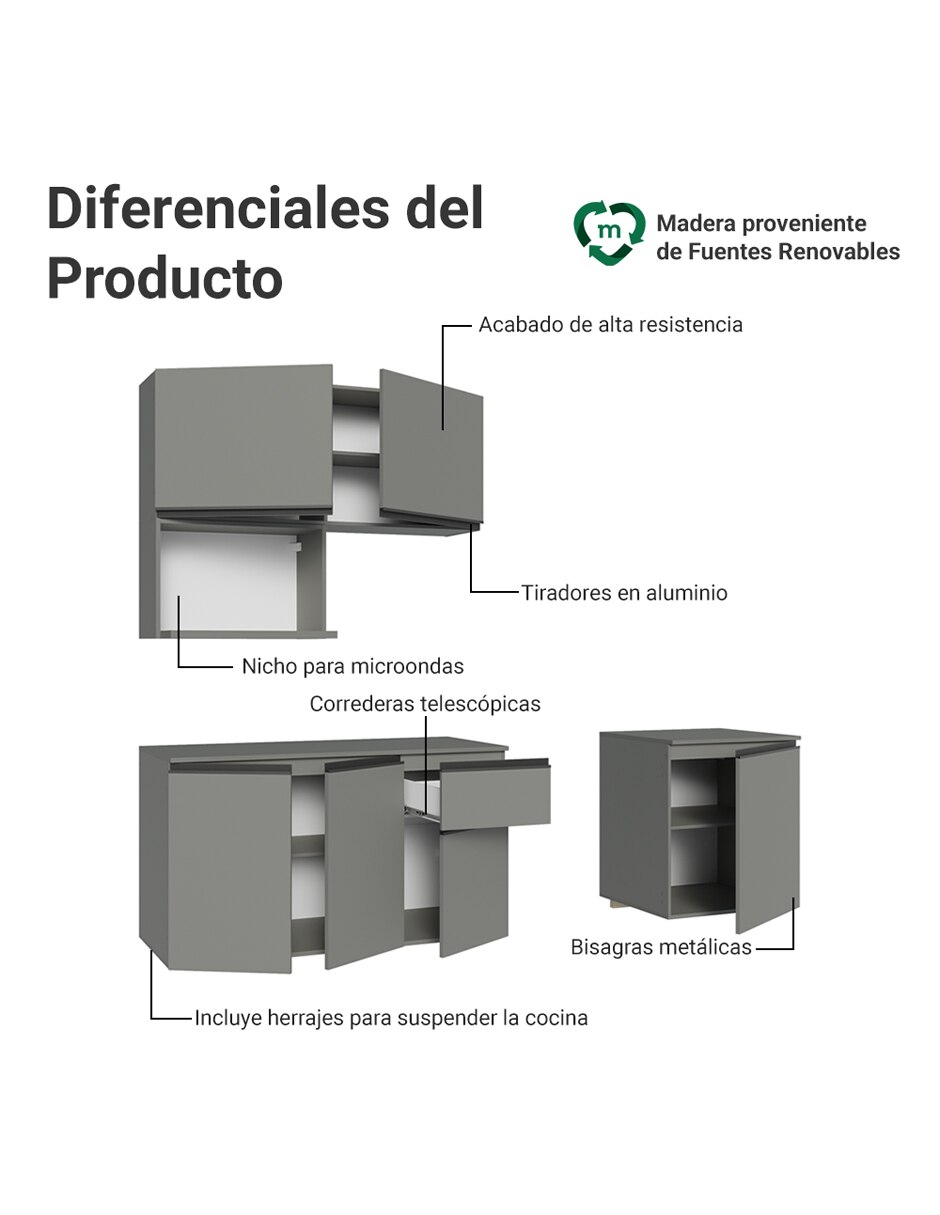 Cocina integral 4