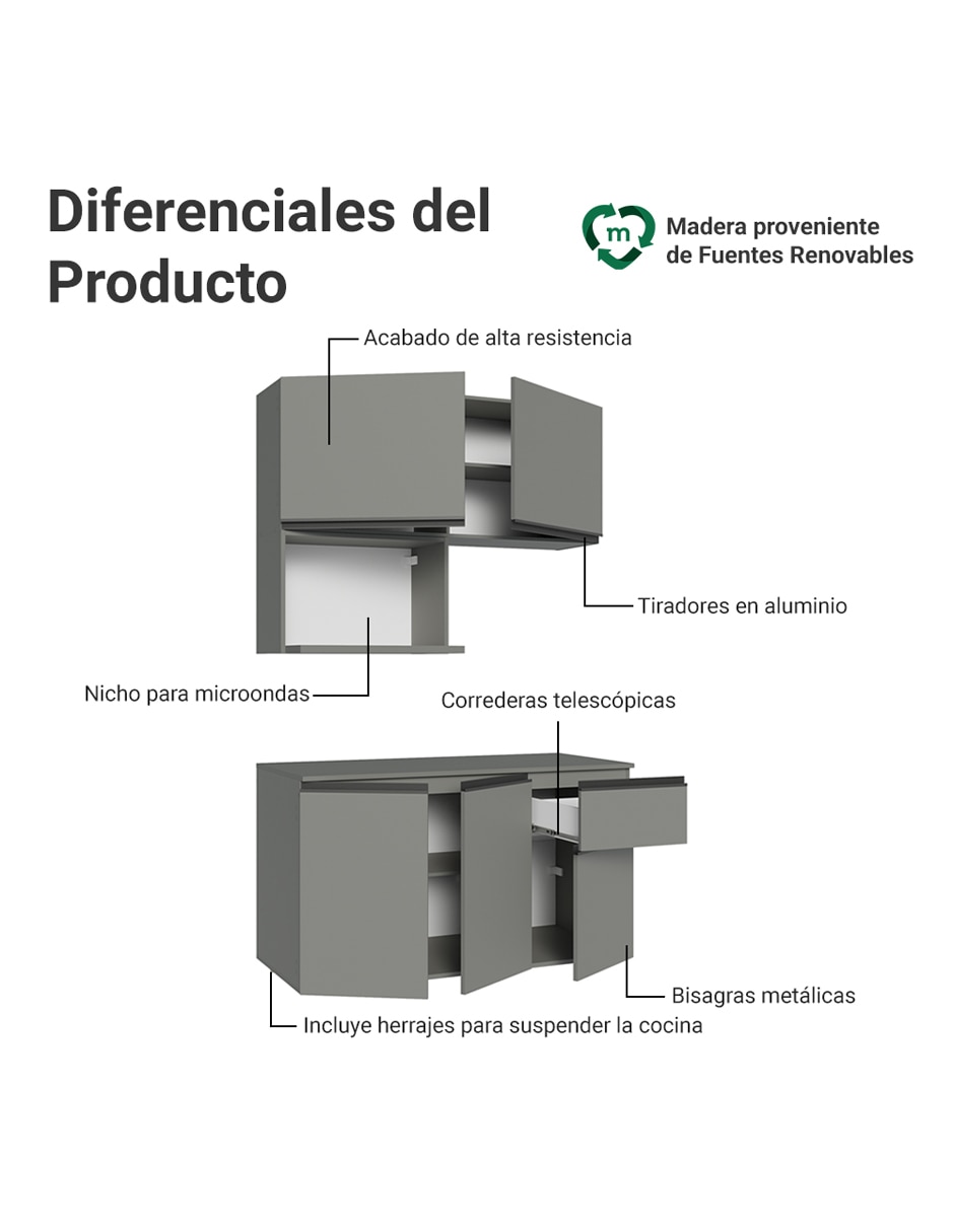 Cocina integral 4