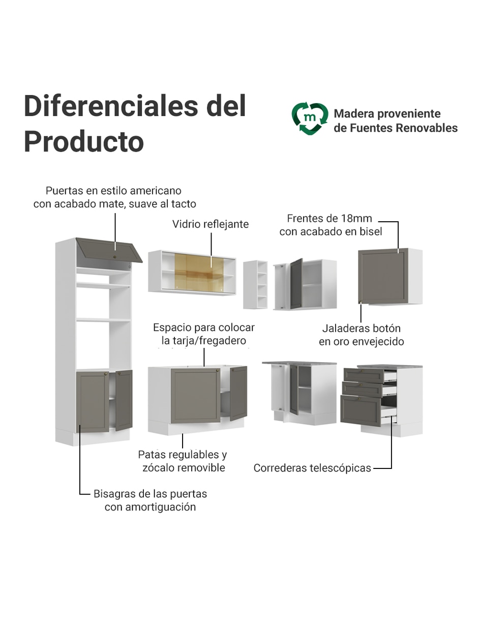 Cocina integral 4