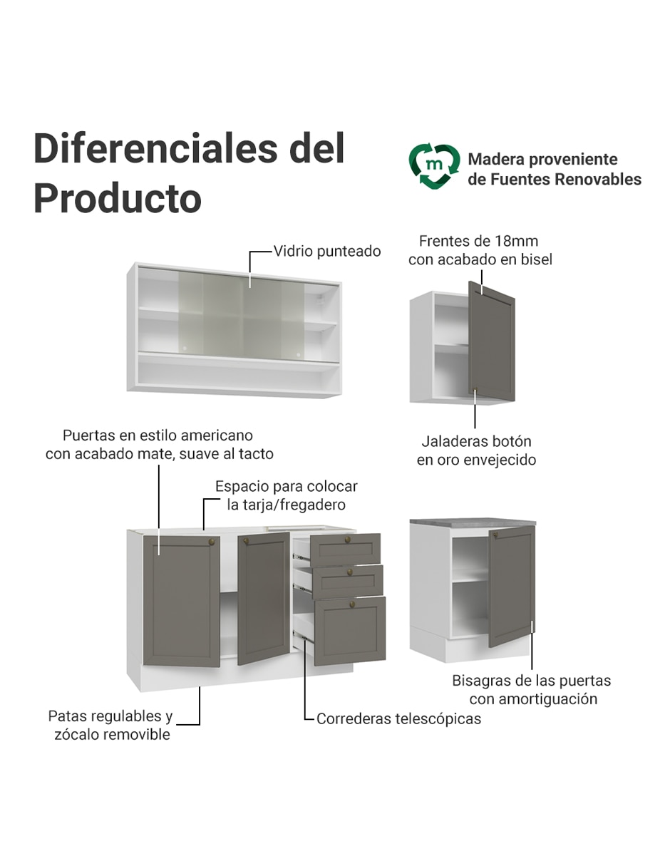 Cocina integral 3