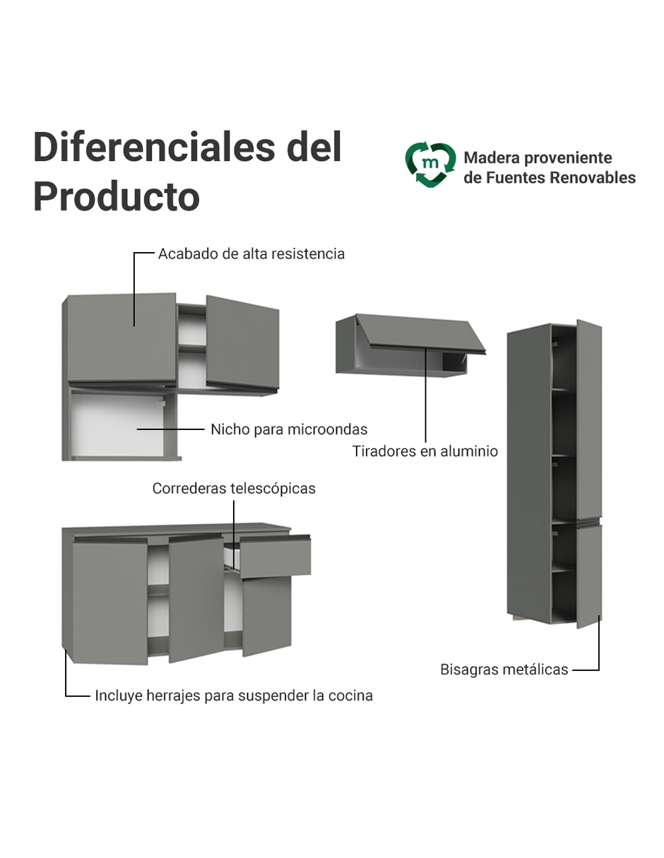 Cocina integral 4