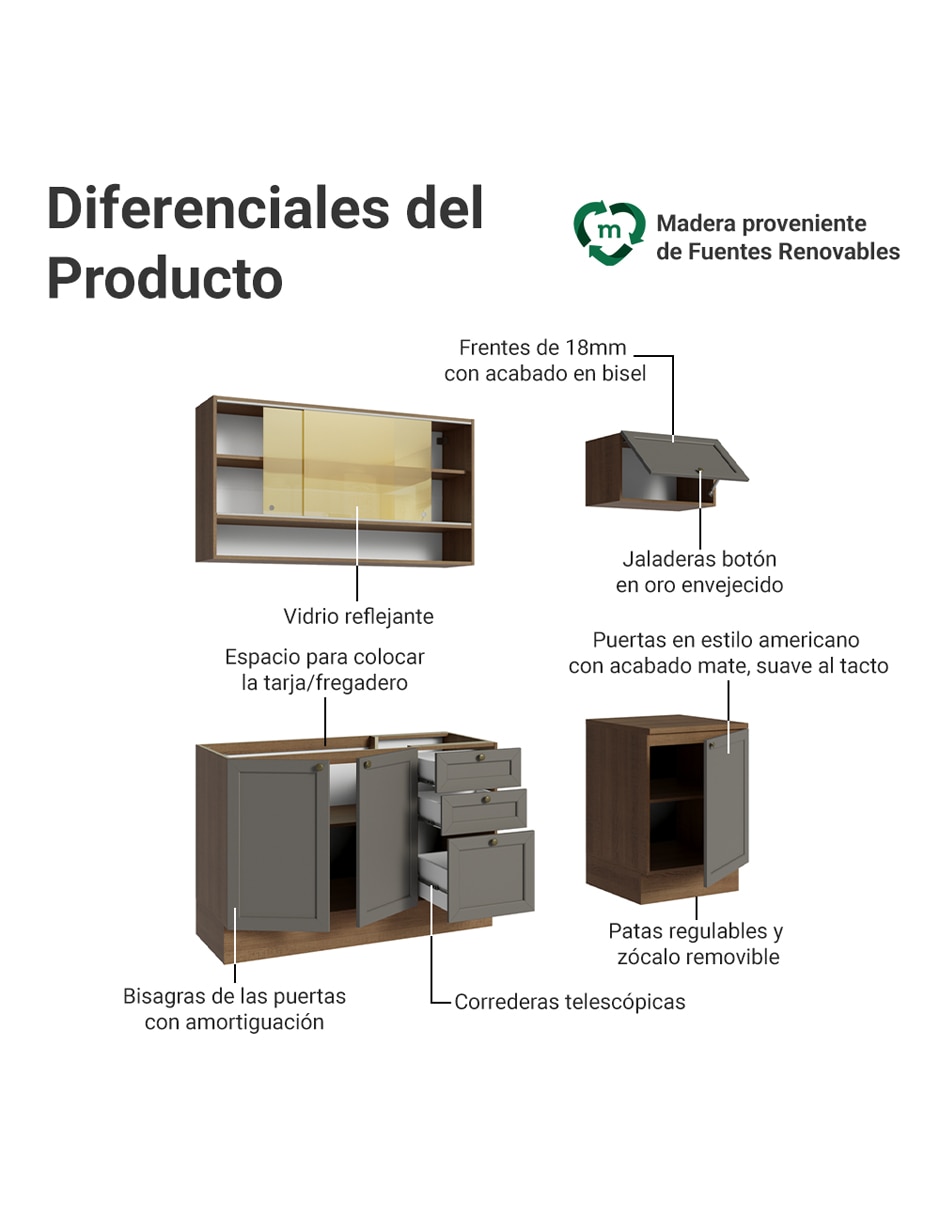 Cocina integral 4