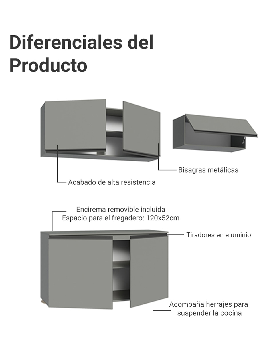 Cocina integral 3