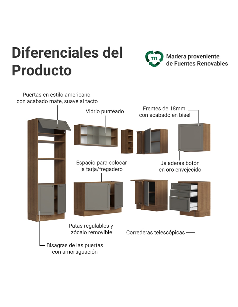 Cocina integral 4