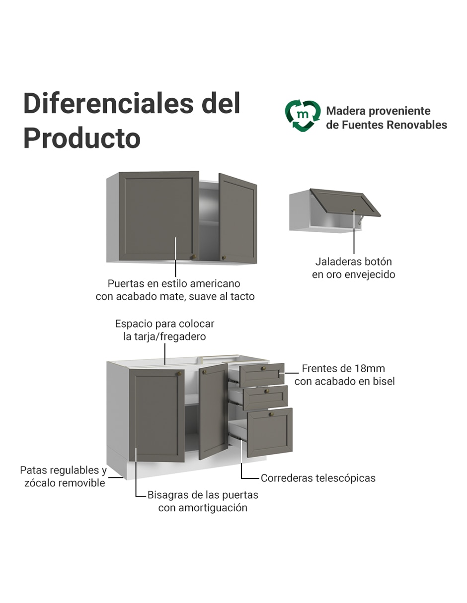 Cocina integral 4