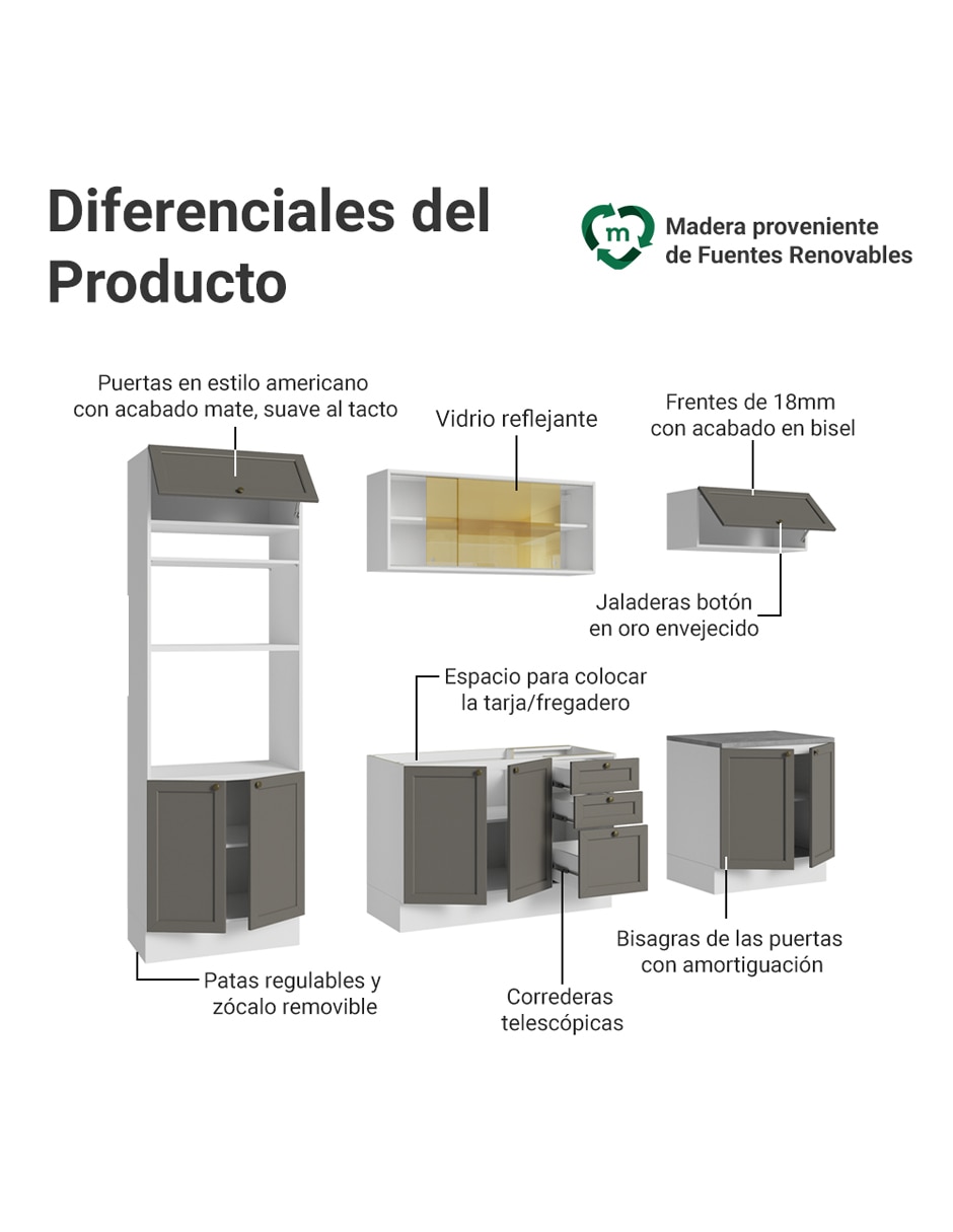 Cocina integral 4