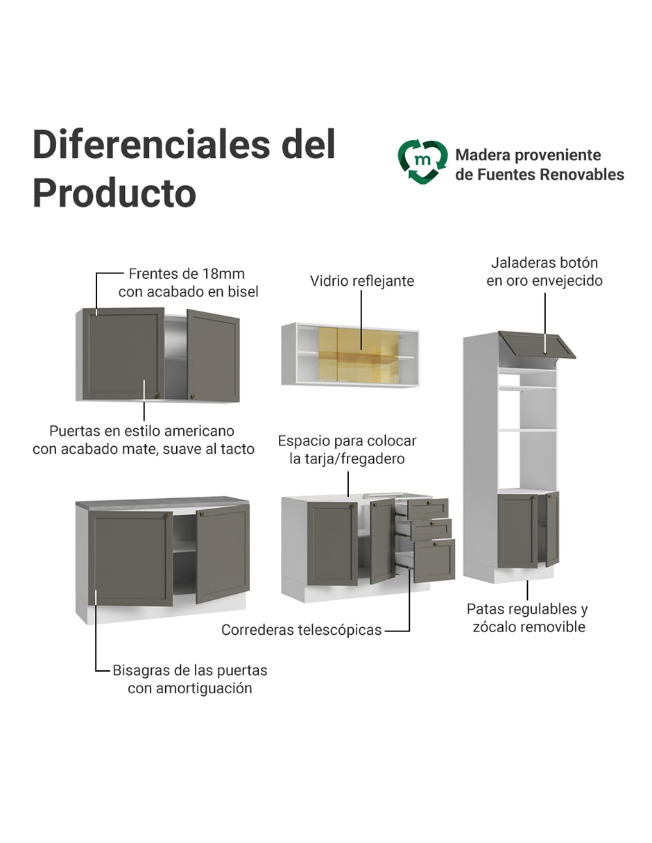 Cocina integral 4