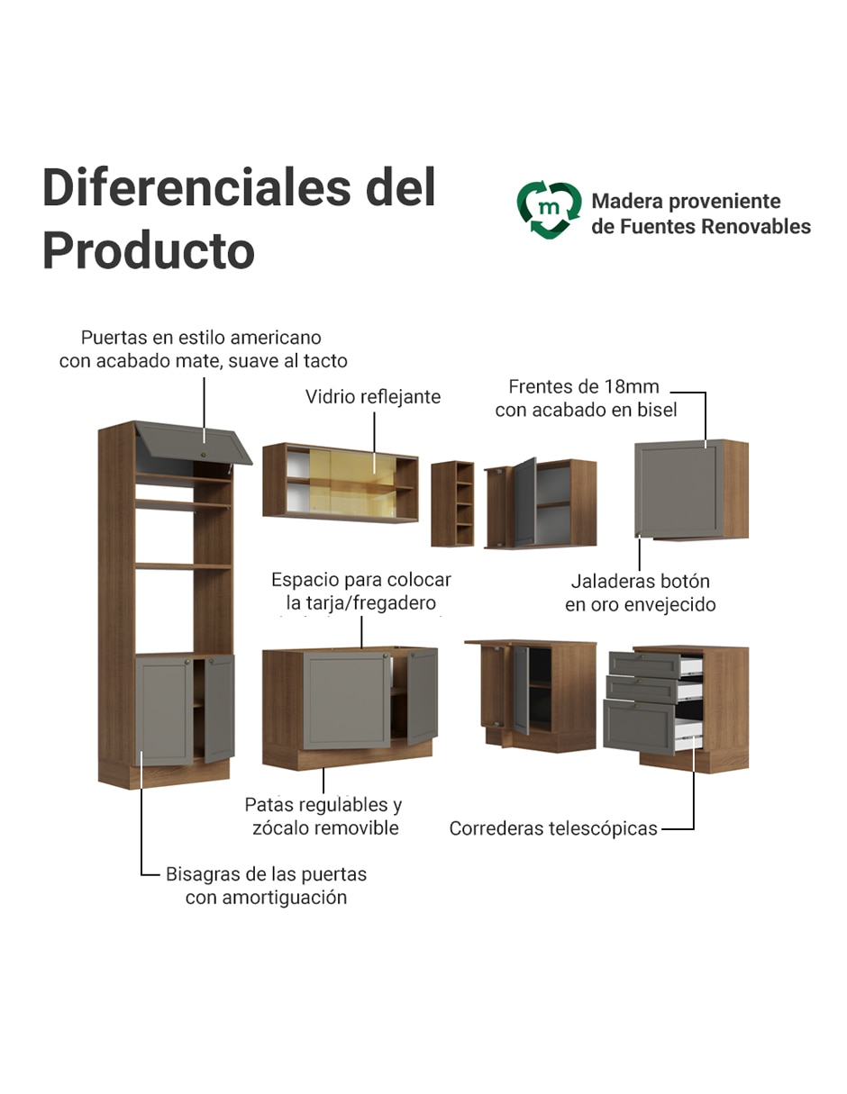 Cocina integral 4