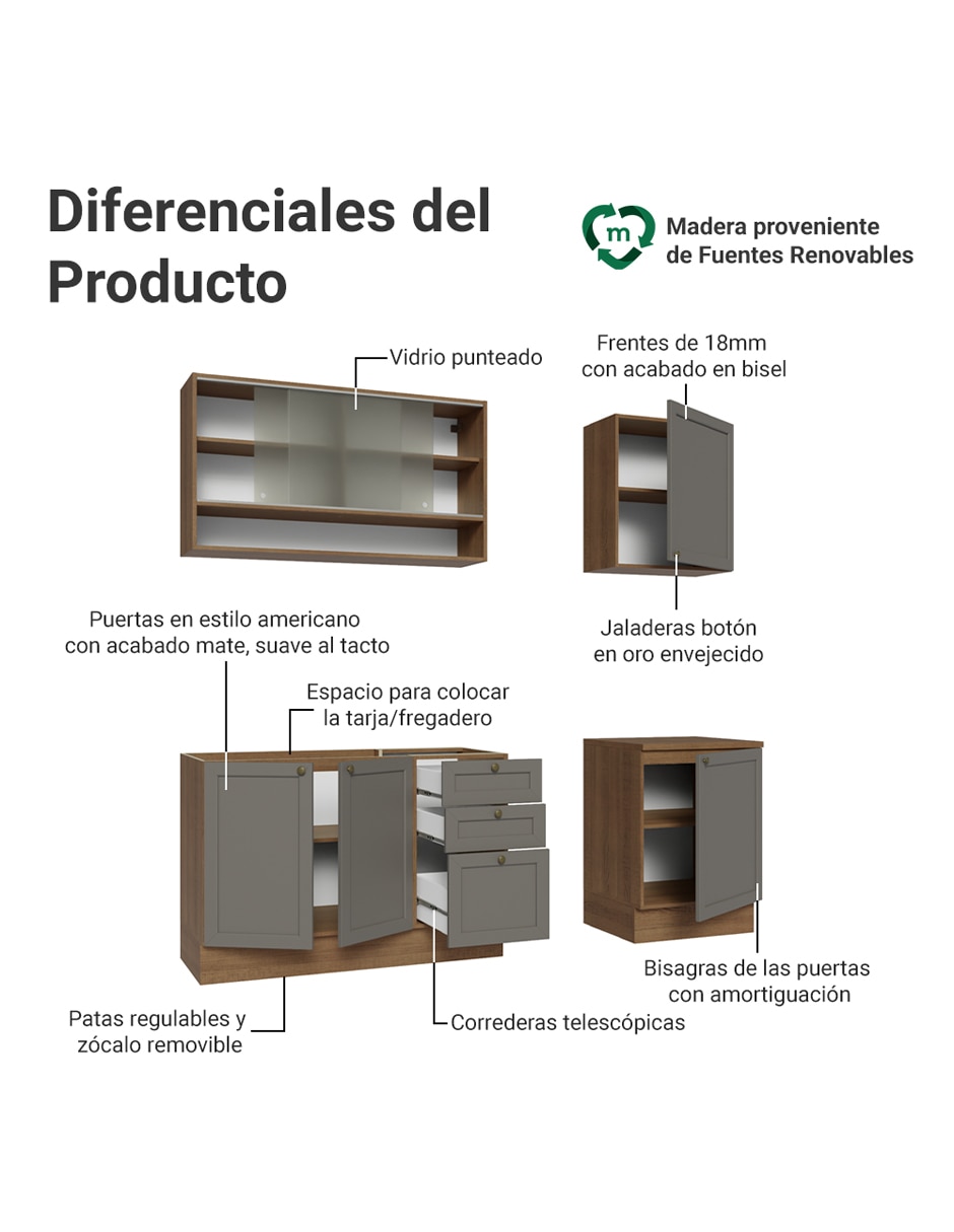 Cocina integral 4