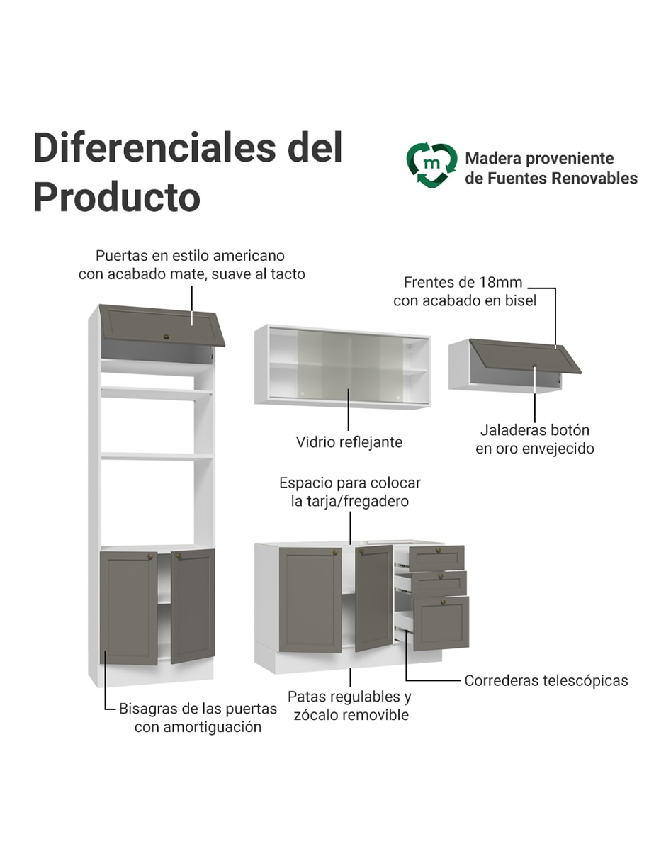 Cocina integral 4
