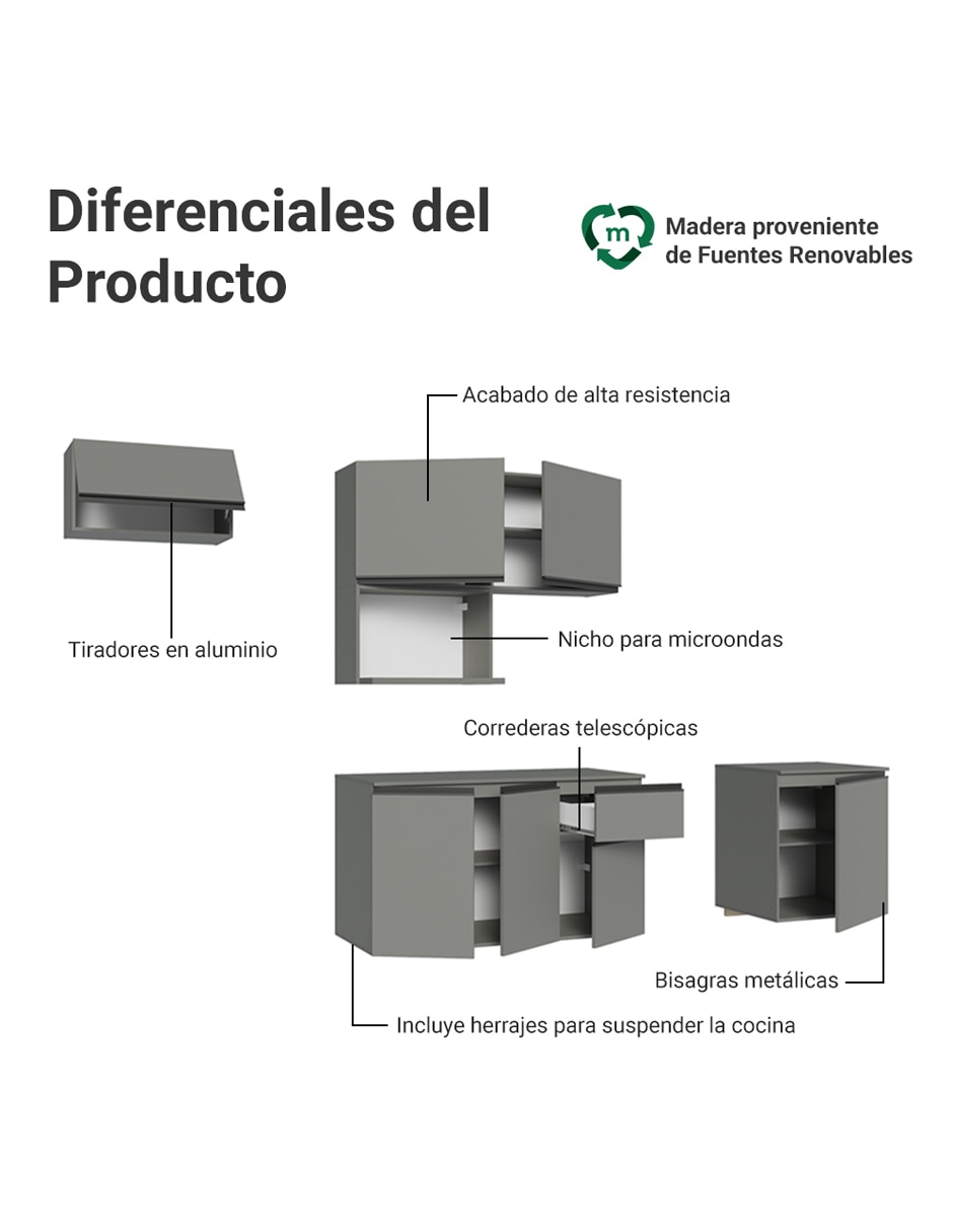 Cocina integral 4