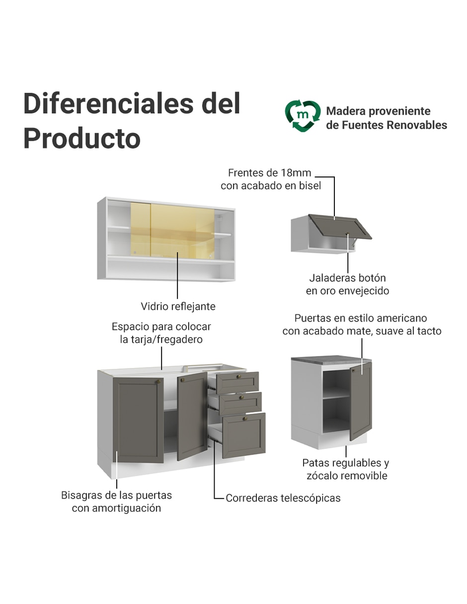 Cocina integral 4
