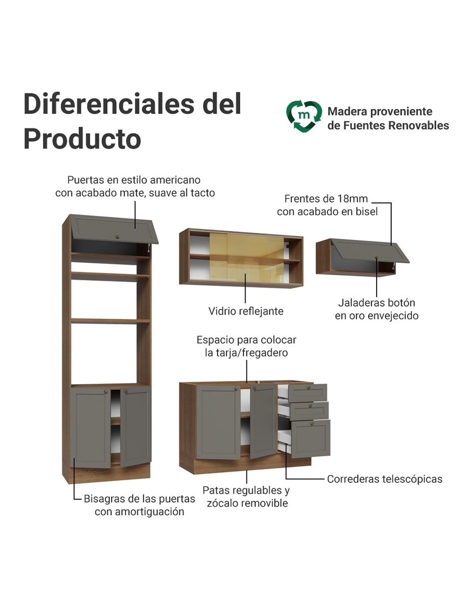 Cocina integral 4
