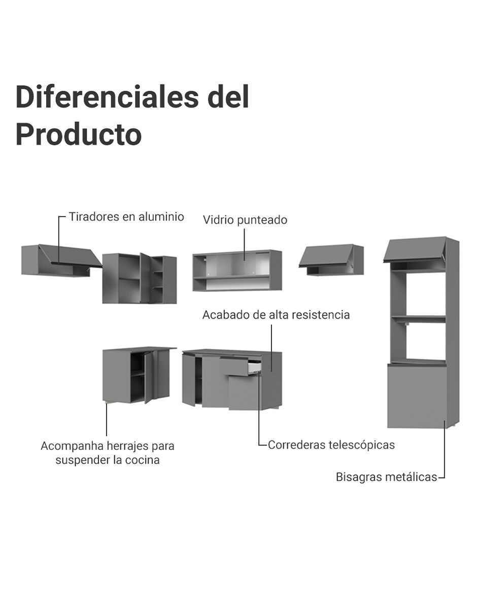 Cocina integral 3