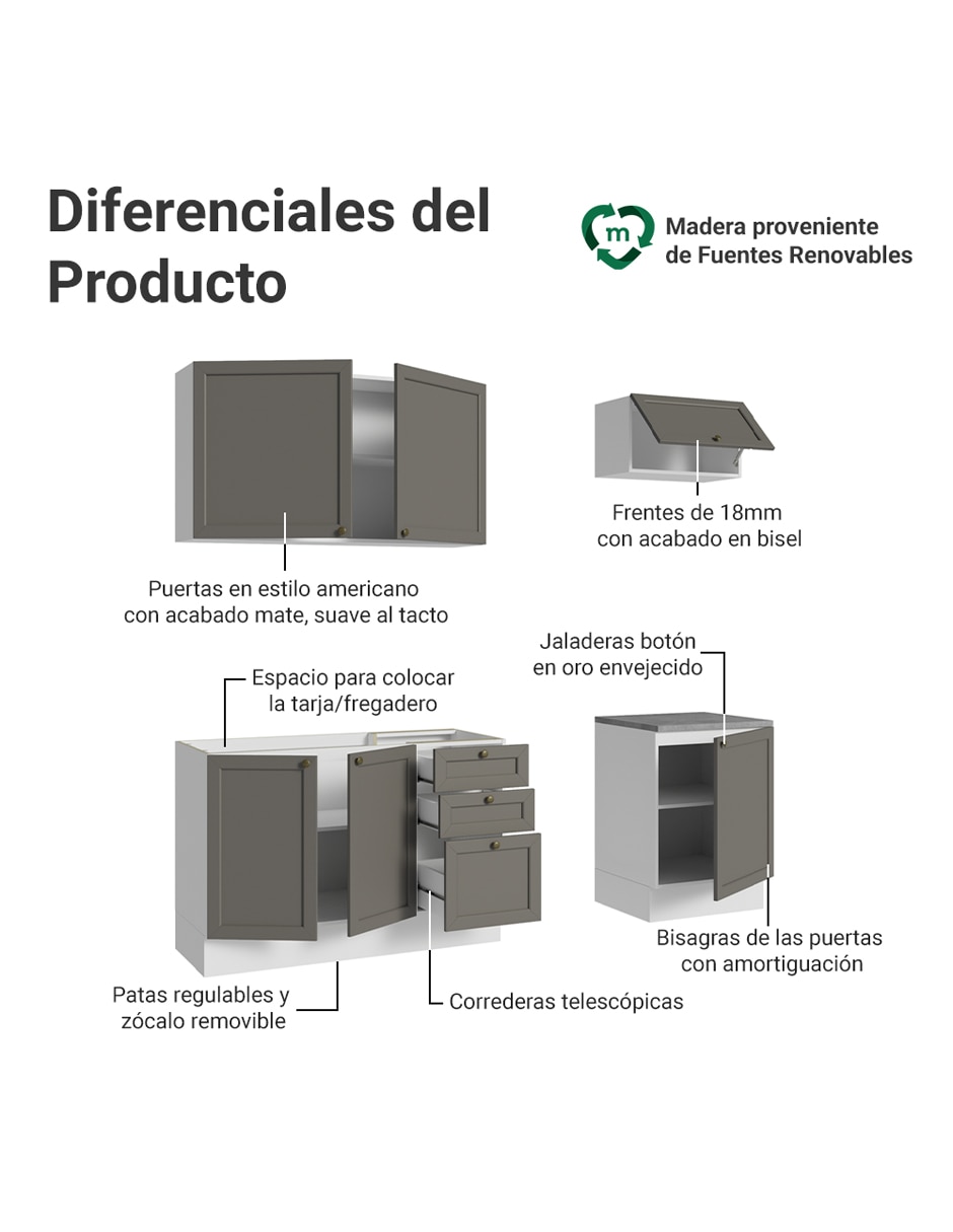 Cocina integral 4