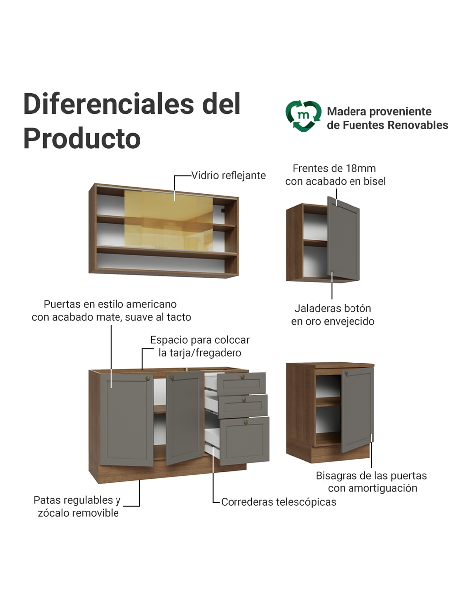 Cocina integral 4