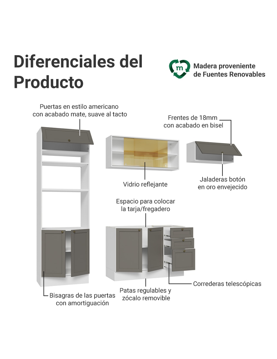 Cocina integral 4