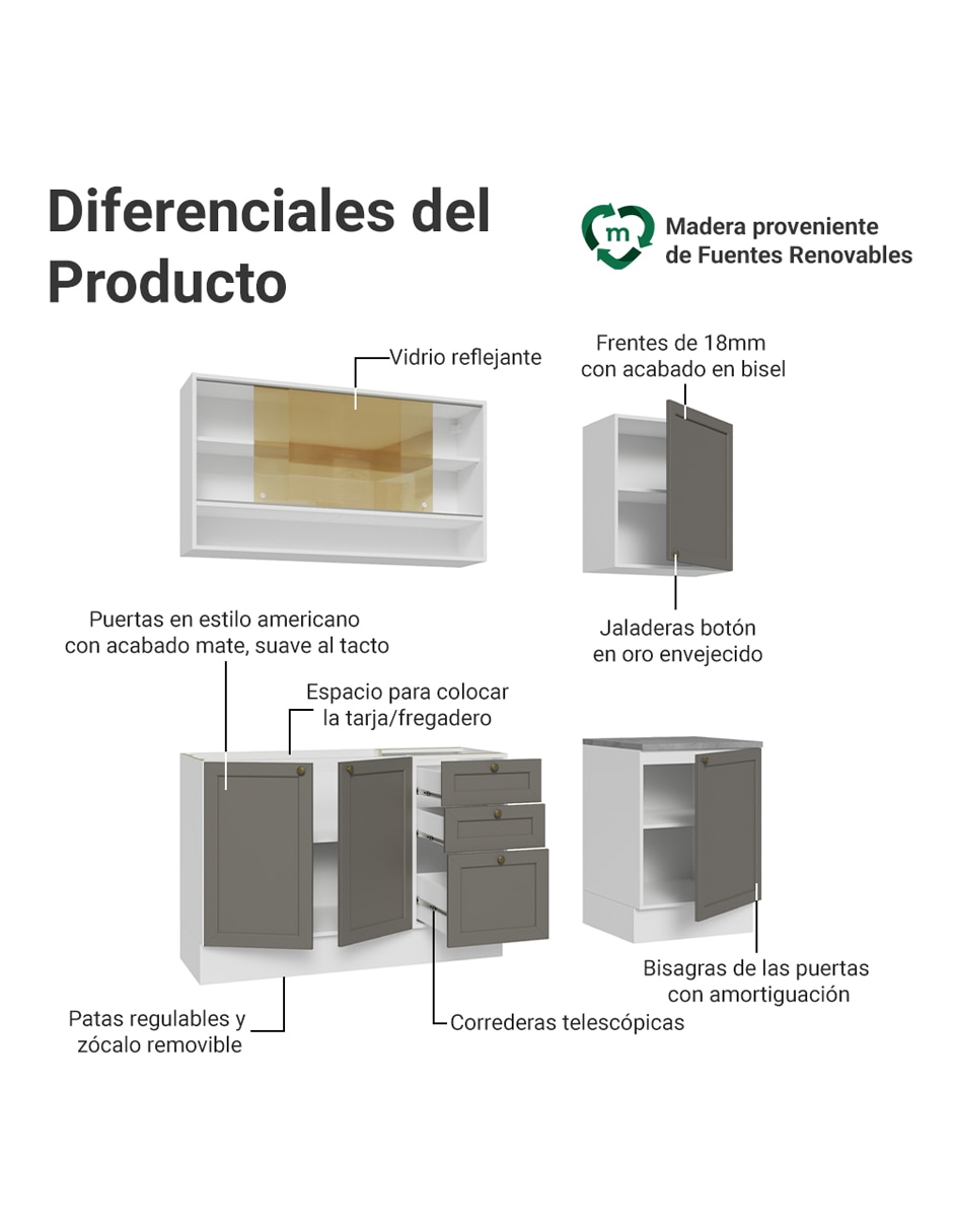 Cocina integral 4