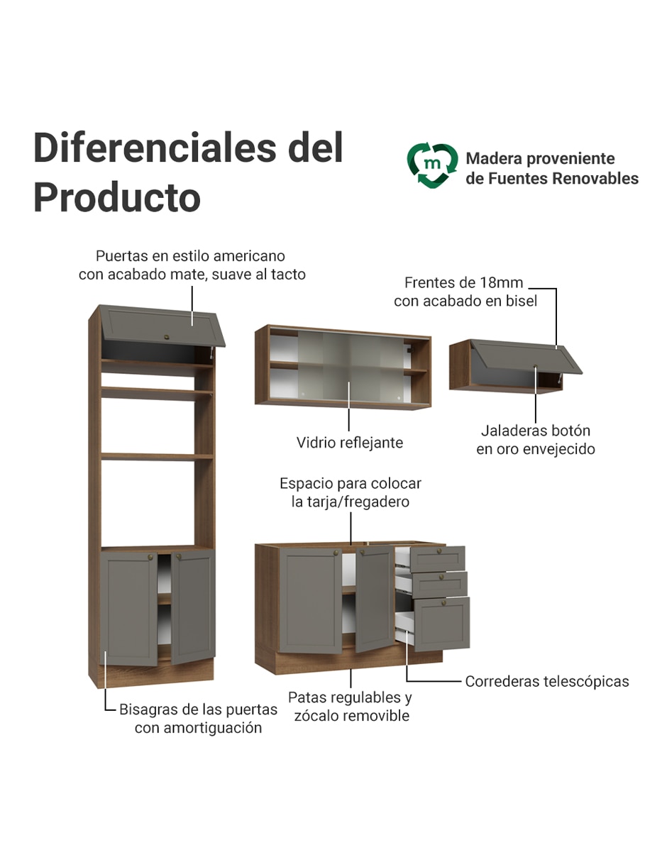 Cocina integral 4