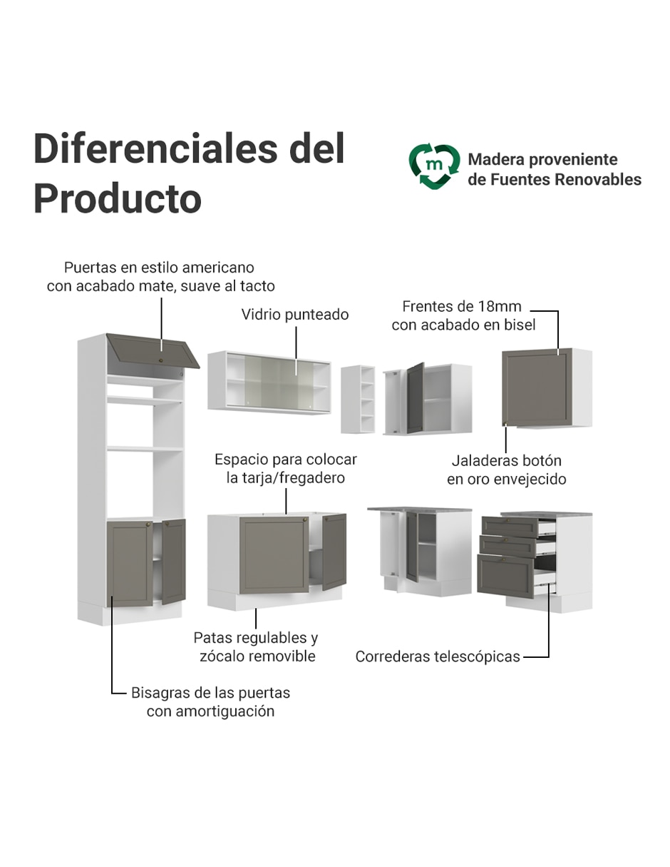 Cocina integral 4
