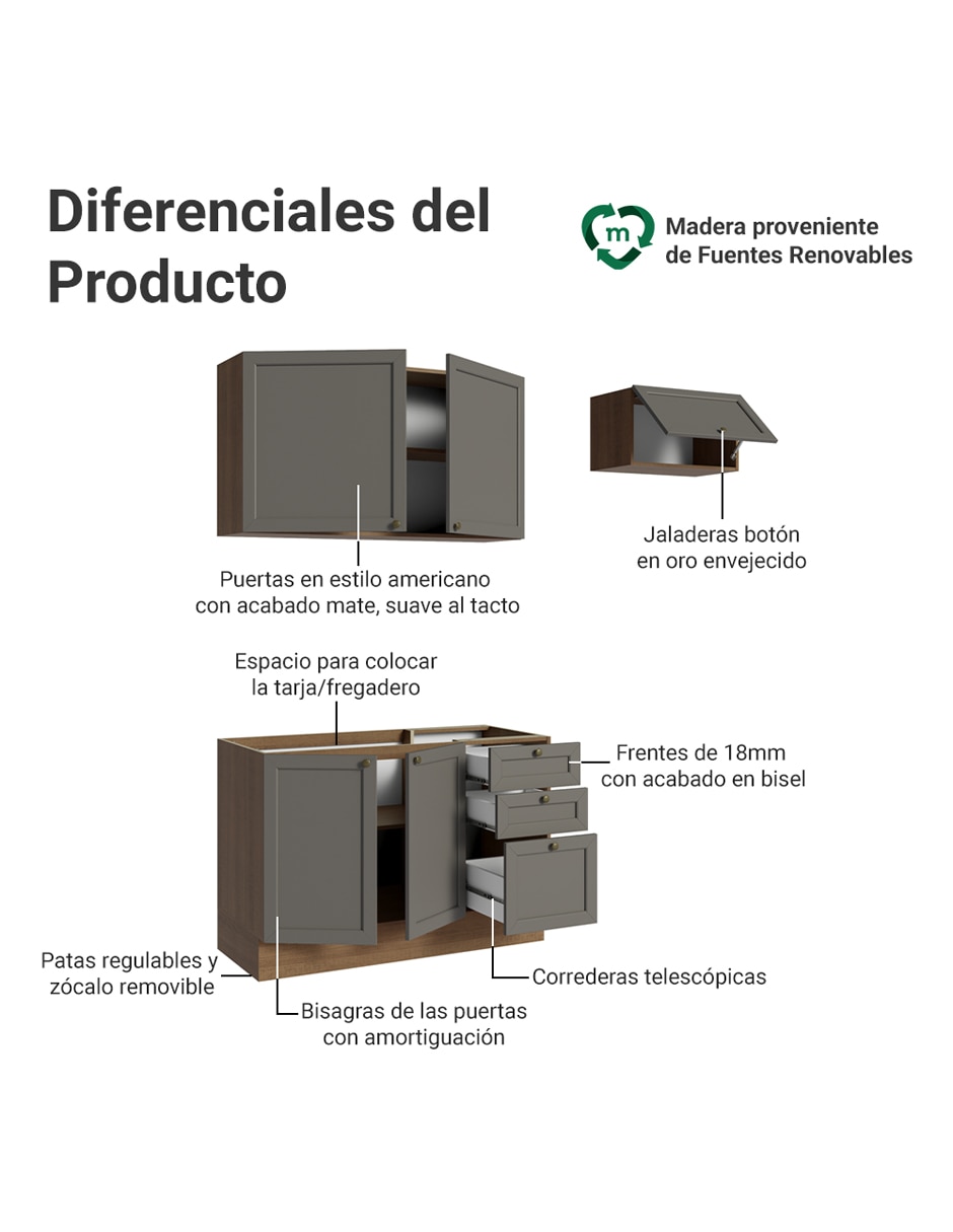 Cocina integral 4