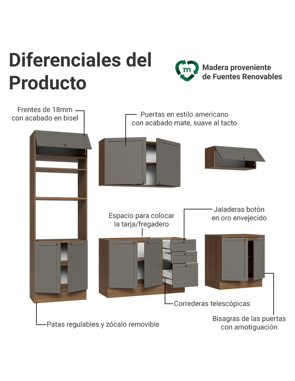 Cocina integral 4