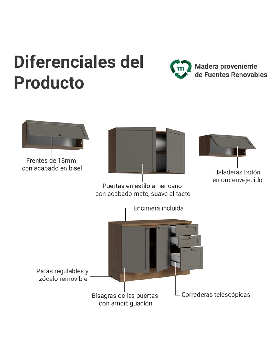 Cocina integral 4