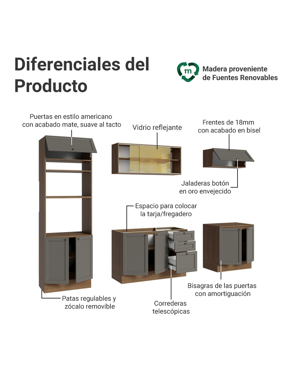 Cocina integral 4