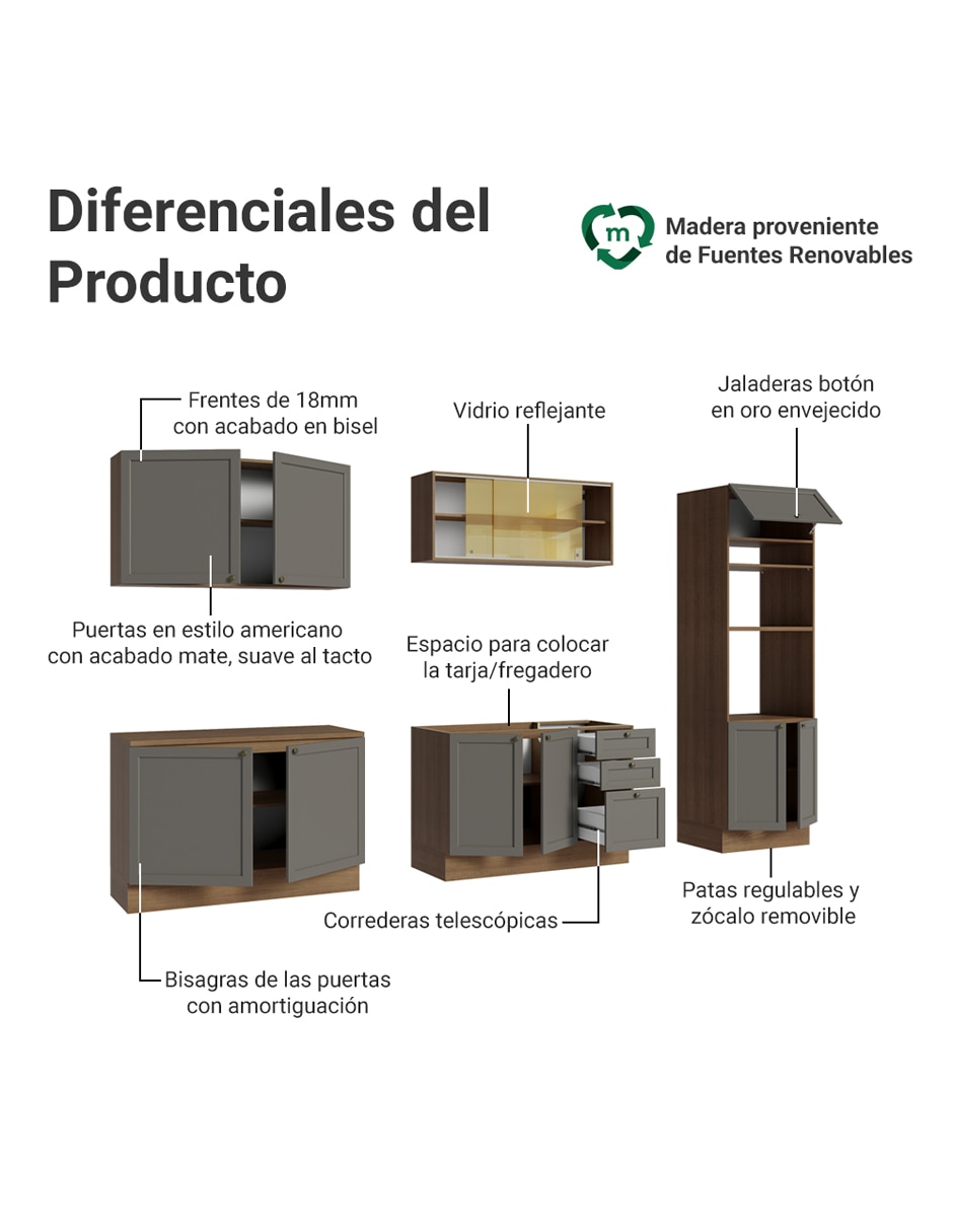 Cocina integral 4