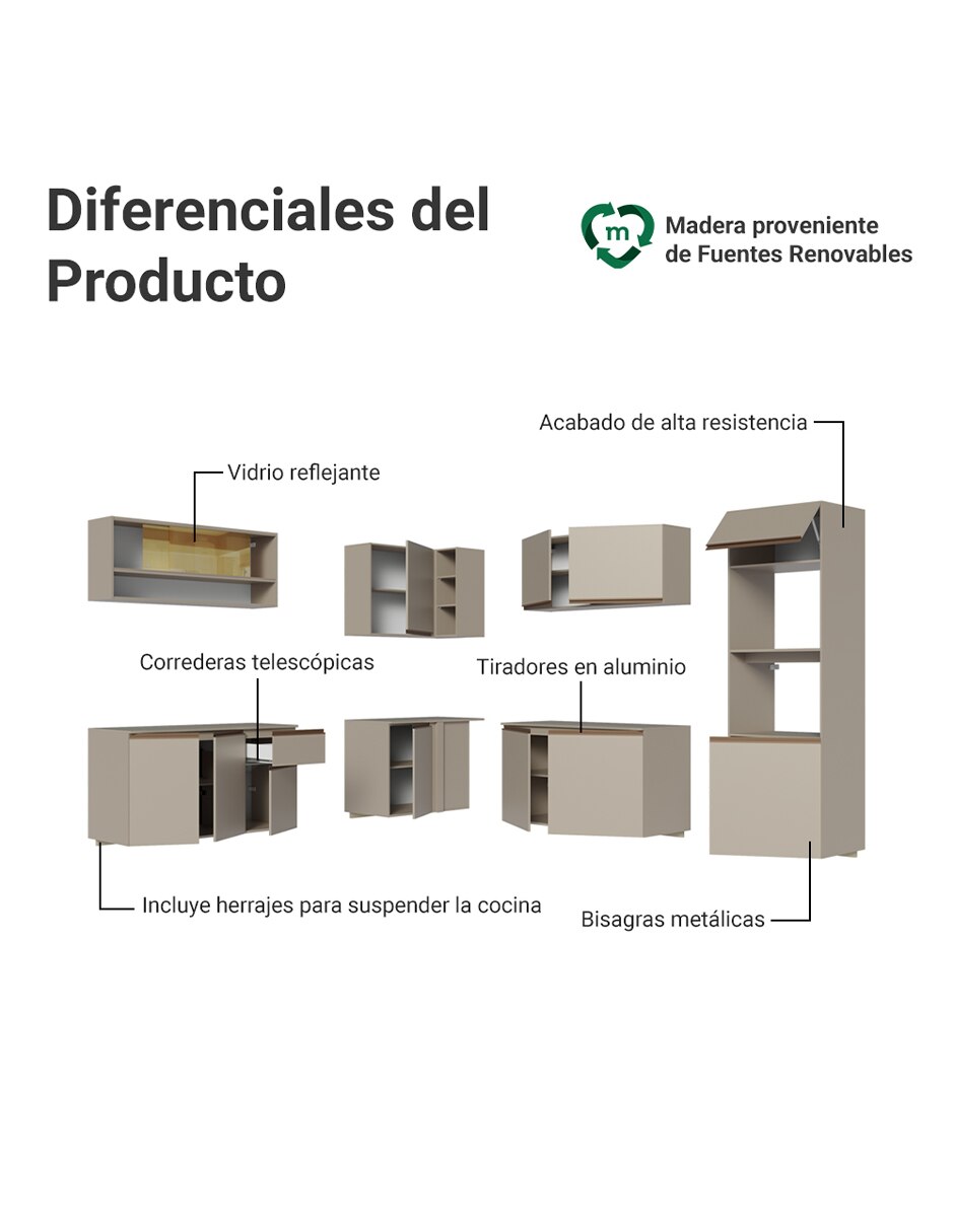 Cocina integral 4