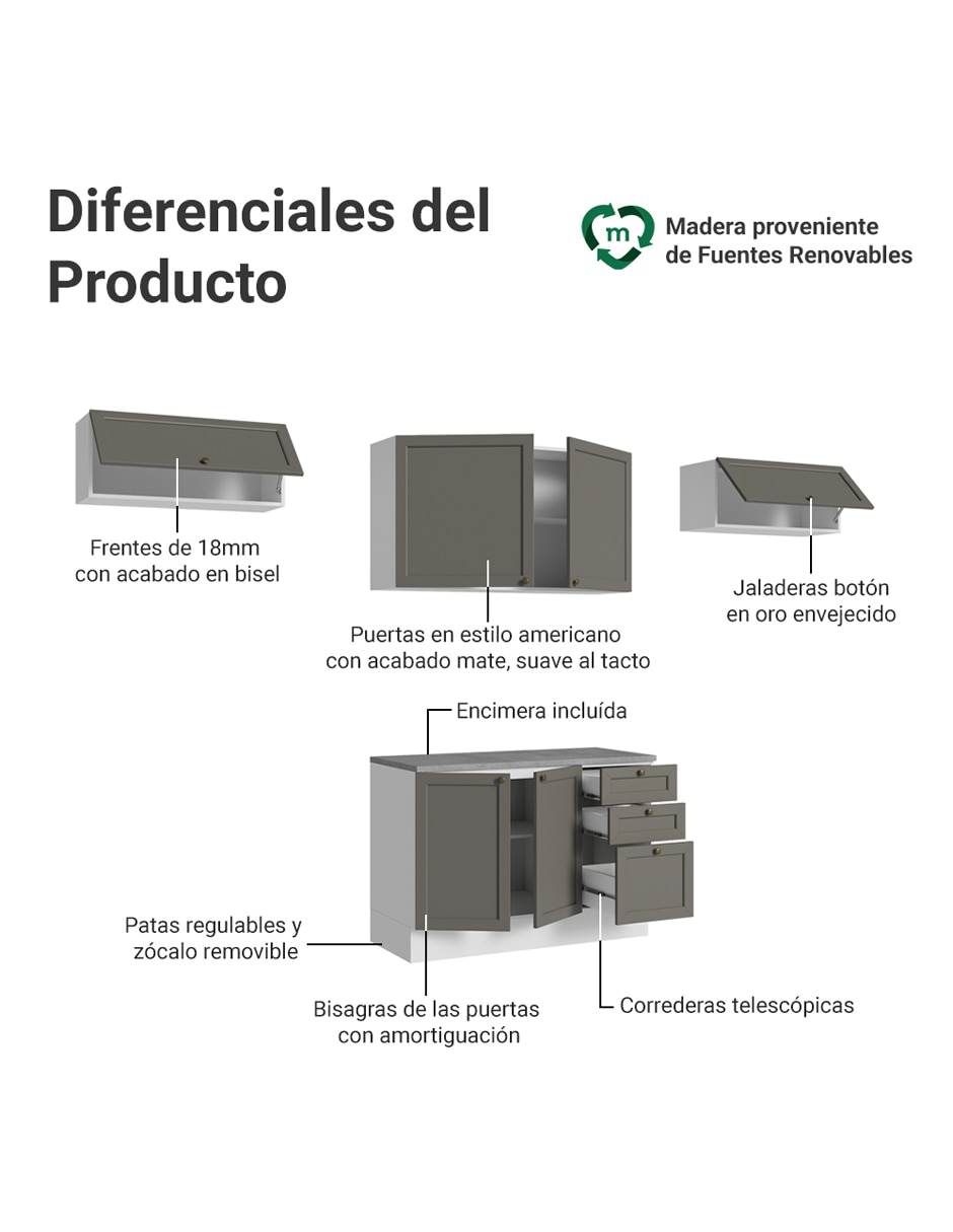 Cocina integral 4