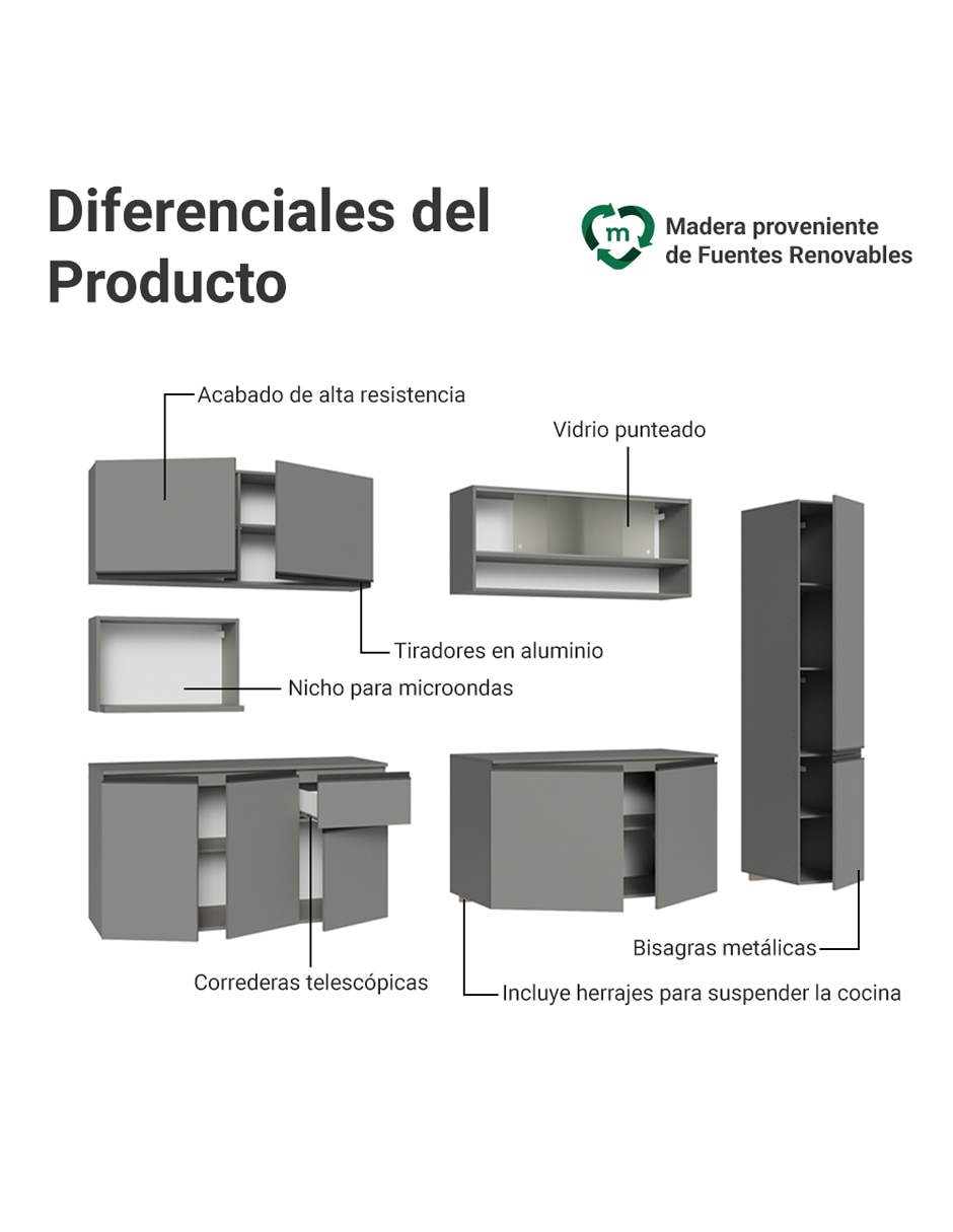 Cocina integral 4