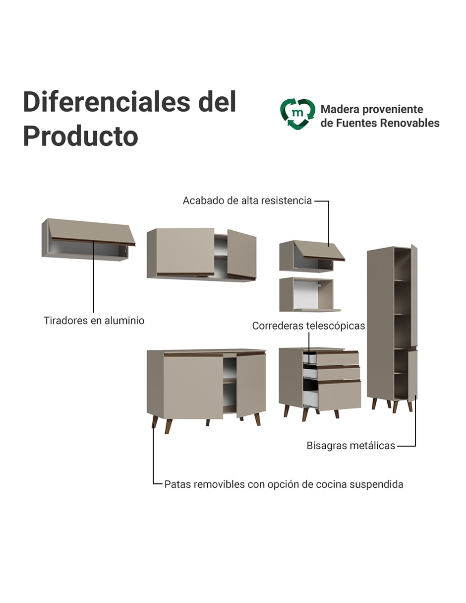 Cocina integral 4